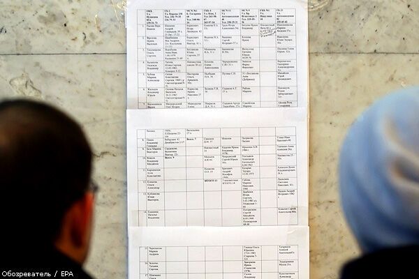 Умер второй украинец, пострадавший от пожара в Перми