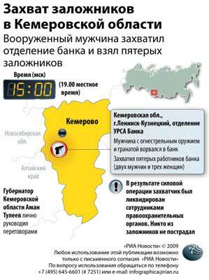 В отделении российского банка захватили заложников