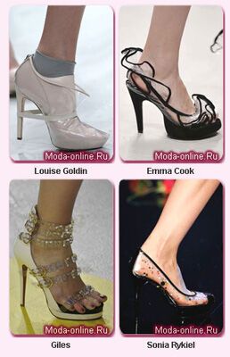 Жіноче взуття Весна-Літо 2009