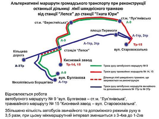 Рух деяких трамвайних маршрутів тимчасово буде припинено