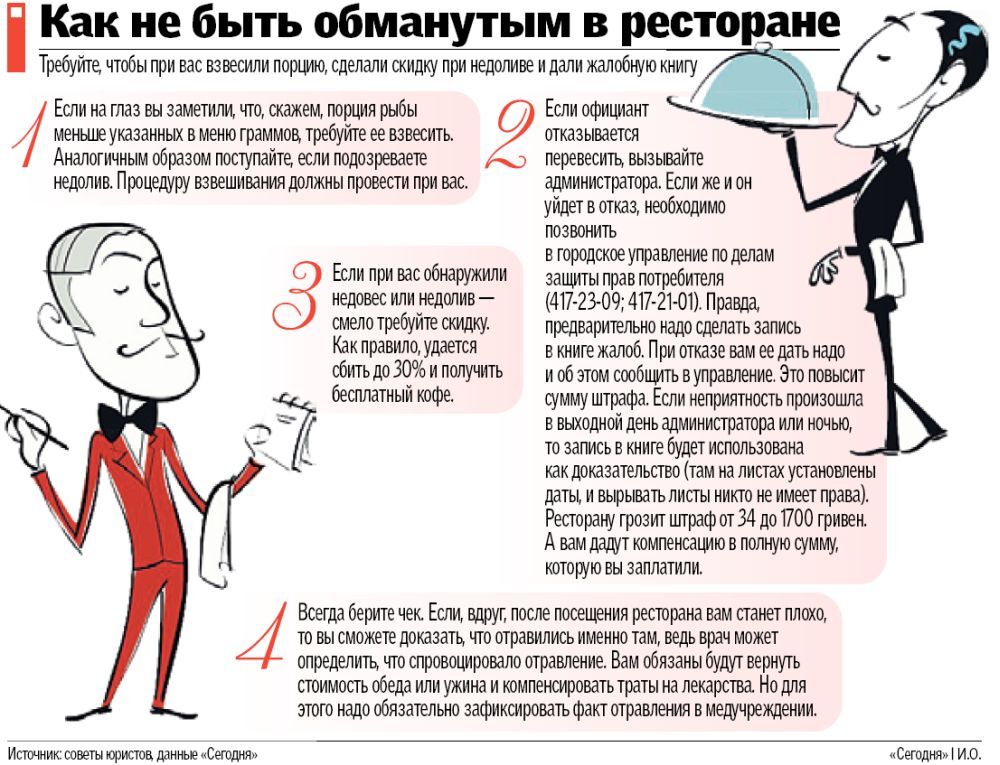 Кризис ударил по столичным ресторанам