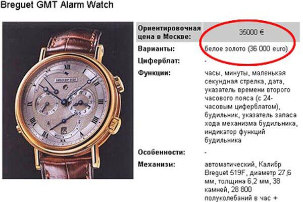 Аскеза патриарха Кирилла