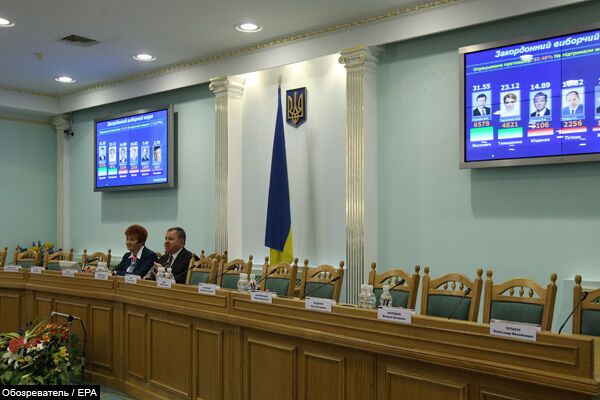Охота на аутсайдеров