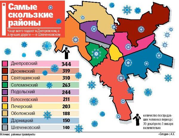 Осторожно! Самые скользкие районы Киева