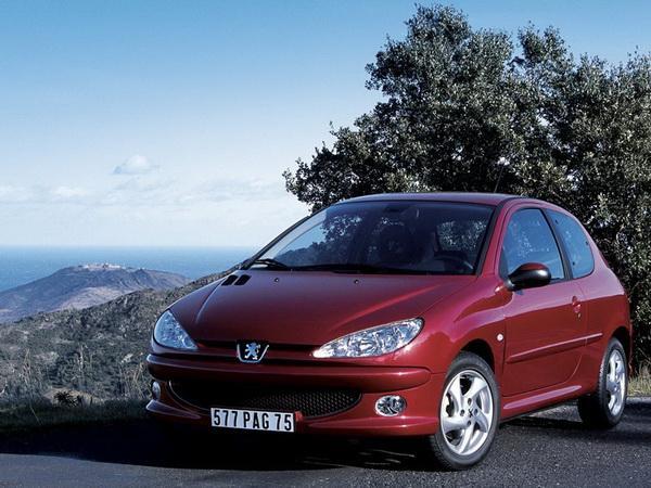Рост продаж Kia в марте составил 6,3%