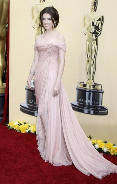 Худшие платья «Оскара -2010»