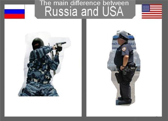 Что отличает Россию от США