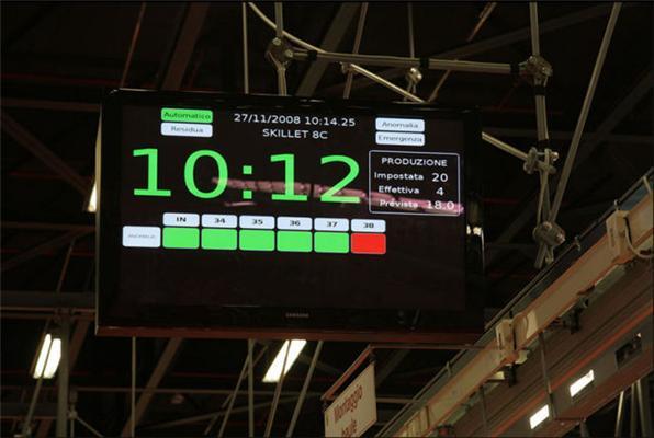 Завод Ferrari изнутри 