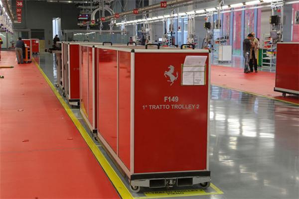 Завод Ferrari изнутри 