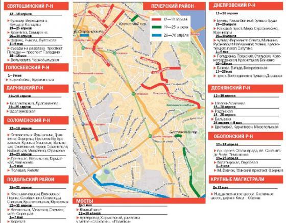 Как ездить по Киеву.  Схемы объезда дорожных работ
