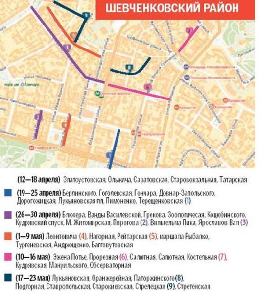Как ездить по Киеву.  Схемы объезда дорожных работ