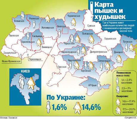 Города Украины, где больше всего толстых людей. Карта