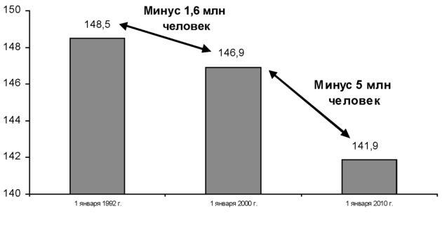 Compromat.Ru