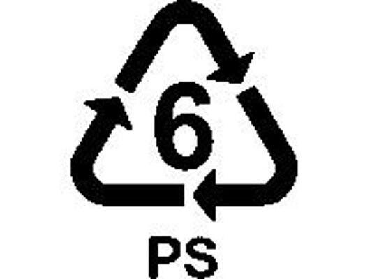 Смотрите в оба! Что означают значки на пластиковой посуде