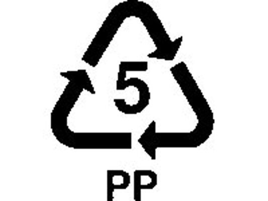 Смотрите в оба! Что означают значки на пластиковой посуде