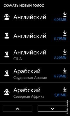 Полный обзор главной новинки фирмы Nokia - Lumia 800