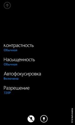 Полный обзор главной новинки фирмы Nokia - Lumia 800