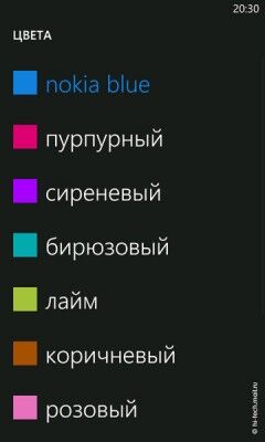 Полный обзор главной новинки фирмы Nokia - Lumia 800