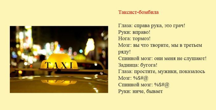 Определены "разновидности" водителей и их поведение на дороге. Фото