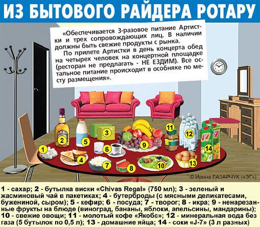 Ротару тащит с гастролей халявную выпивку