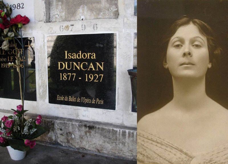 Знамениті люди ХХ-го століття і їхні могили