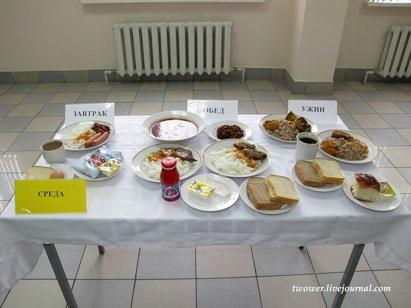 Питание в армии