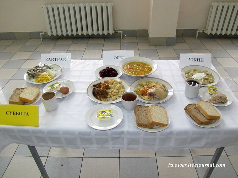 Питание в армии