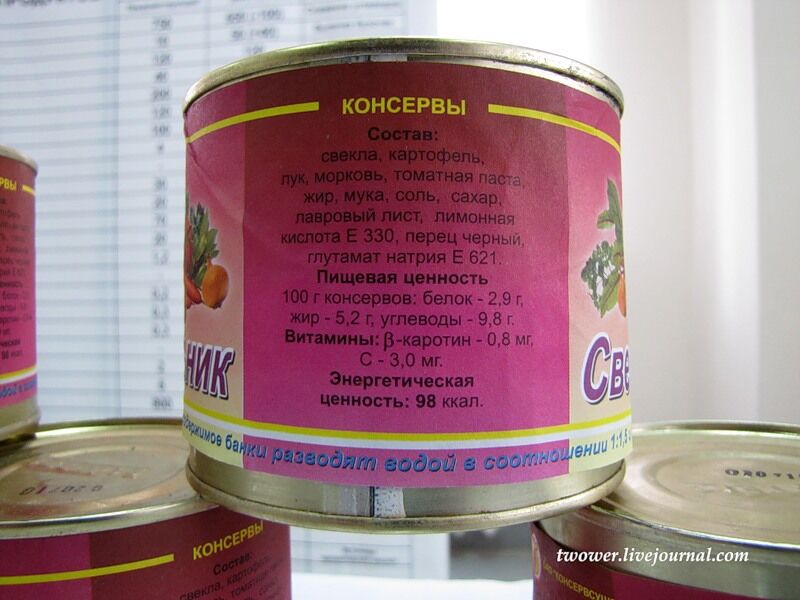 Питание в армии