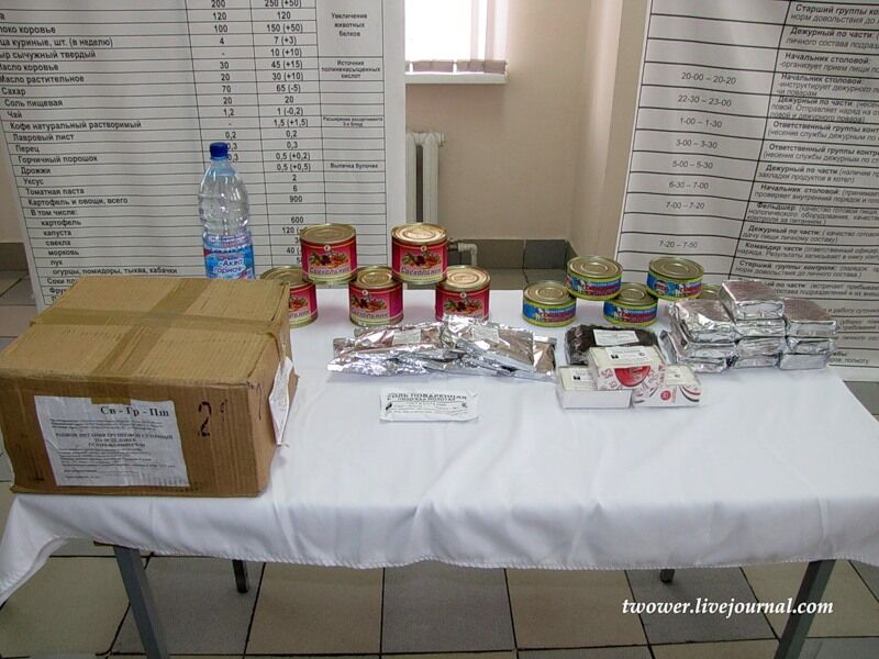 Питание в армии