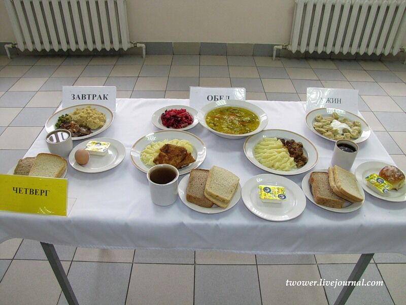 Питание в армии