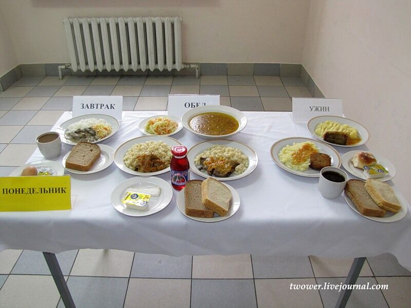 Питание в армии