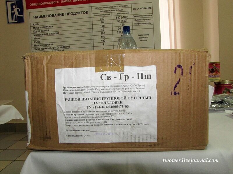 Питание в армии