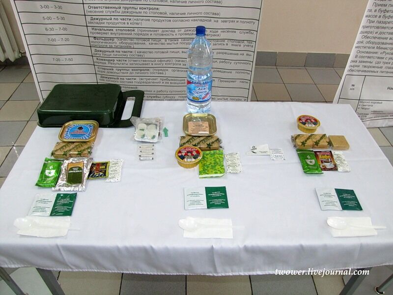 Питание в армии