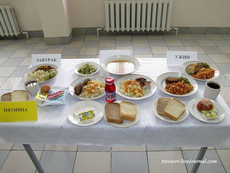 Питание в армии