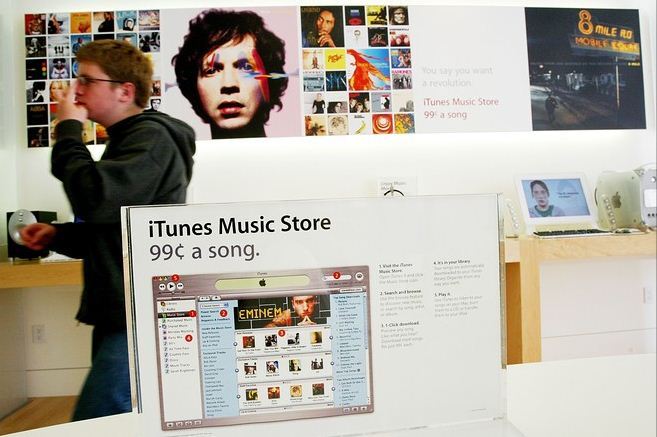 Еволюція Apple