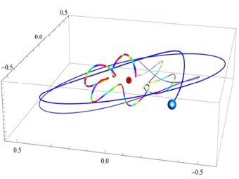 Ученые обнаружили внутри черной дыры жизнь. Фото