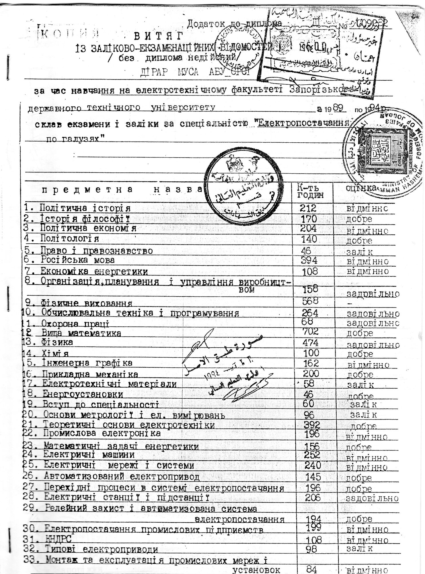 В Украине, на электрика, учился террорист Абу-Сиси