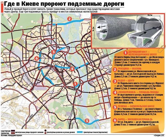 В Киеве построят первый подземный автомобильный тоннель
