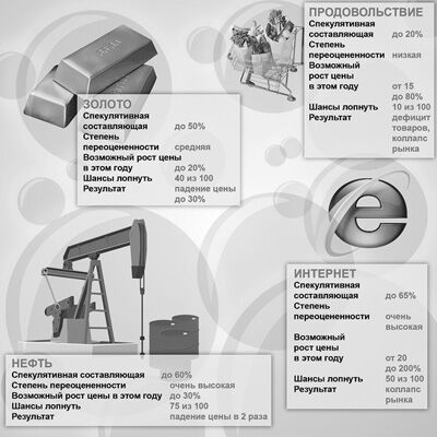 Мир готовится к "кошмарному" экономическому кризису 