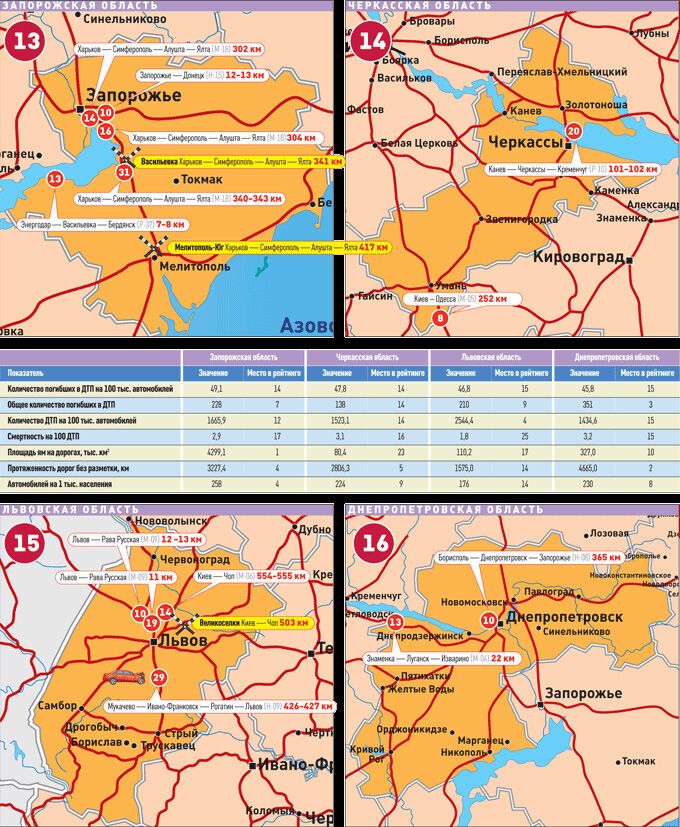 Рейтинг смертельных дорог Украины. Карта