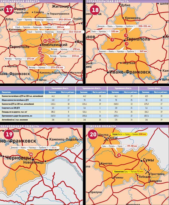 Рейтинг смертельных дорог Украины. Карта