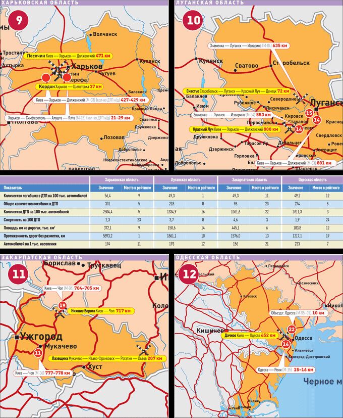 Рейтинг смертельных дорог Украины. Карта