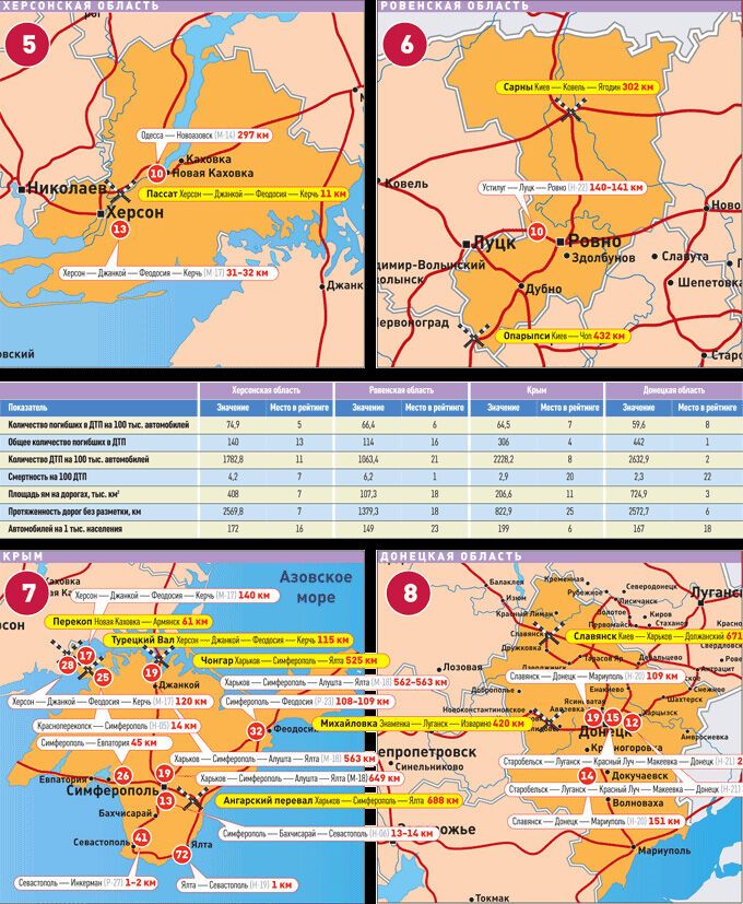 Рейтинг смертельных дорог Украины. Карта