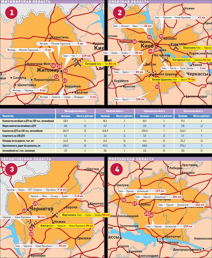 Рейтинг смертельных дорог Украины. Карта