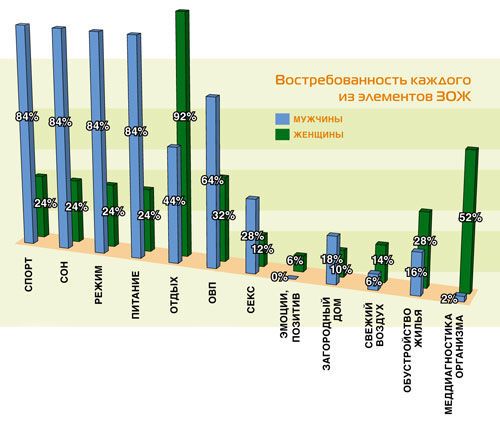 Вкладывать деньги в себя - самое надежное капиталовложение