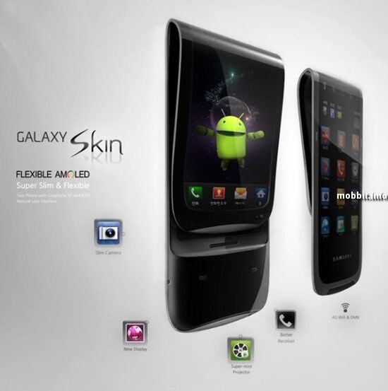 Samsung показал каким будет Galaxy Skin ближайшего будущего