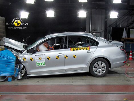 Специалисты Euro NCAP проверили безопасность 10 новых моделей