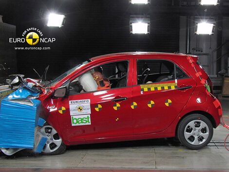 Специалисты Euro NCAP проверили безопасность 10 новых моделей