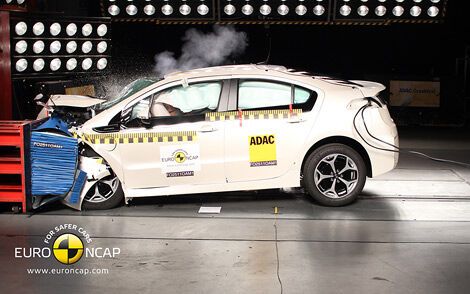 Специалисты Euro NCAP проверили безопасность 10 новых моделей