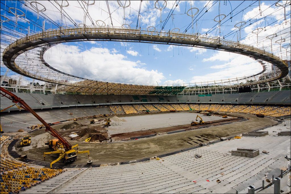 Висотний Київ